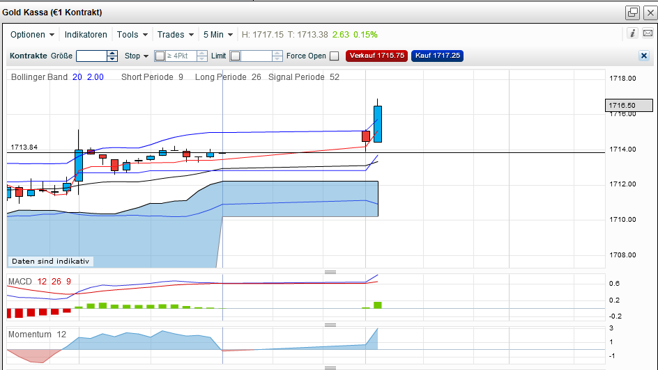 QV ultimate 2012 492329