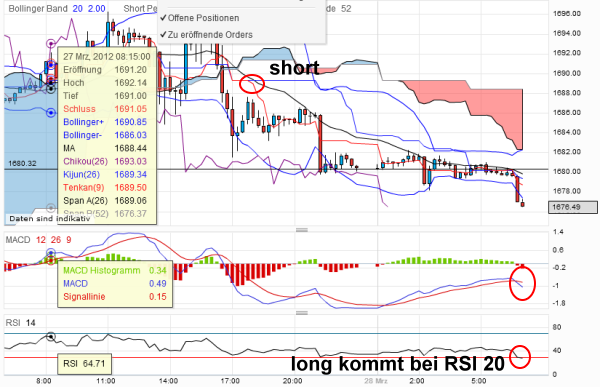 QV ultimate 2012 495982