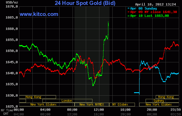 QV ultimate 2012 499547