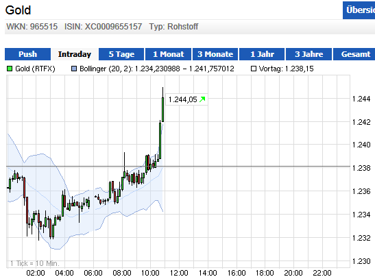 Optionen Flugschule - Pilots welcome 685498