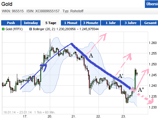 Optionen Flugschule - Pilots welcome 685579