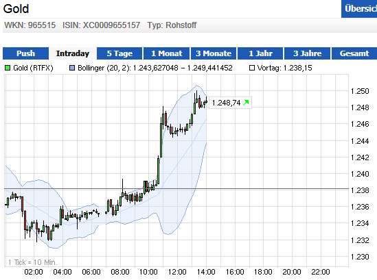 Optionen Flugschule - Pilots welcome 685608
