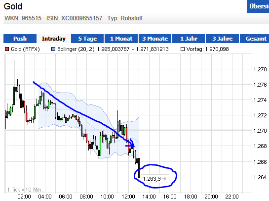 Optionen Flugschule - Pilots welcome 687056