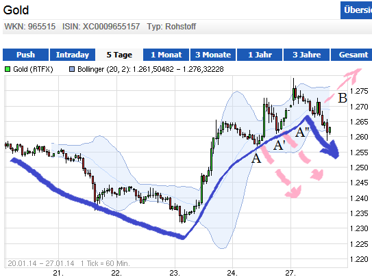 Optionen Flugschule - Pilots welcome 687174