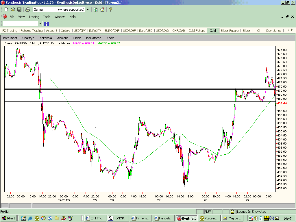 ► TTT-Team / Donnerstag, 29.09.2005 16327