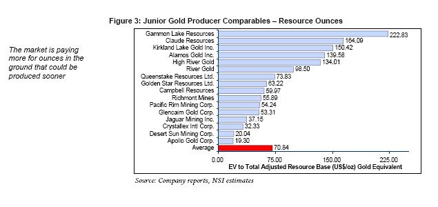Vedron FAKTEN VG Kanada 82254