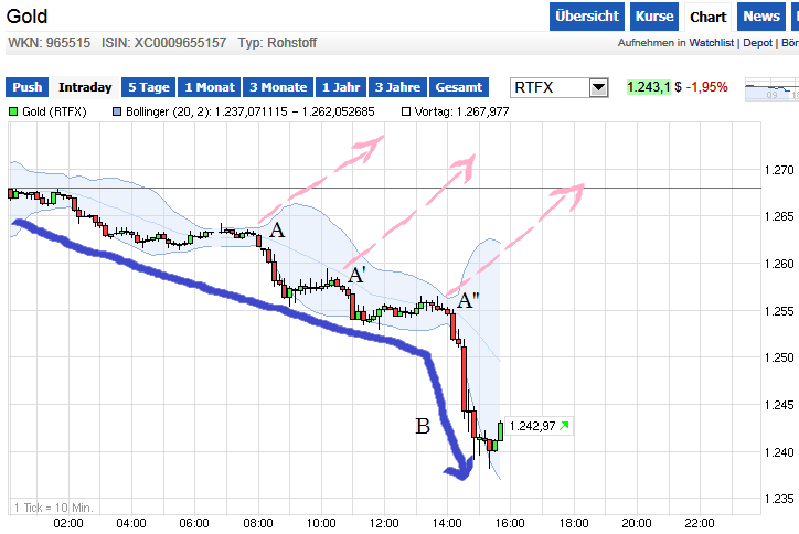Optionen Flugschule - Pilots welcome 688955