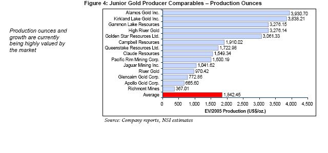 Vedron FAKTEN VG Kanada 82256