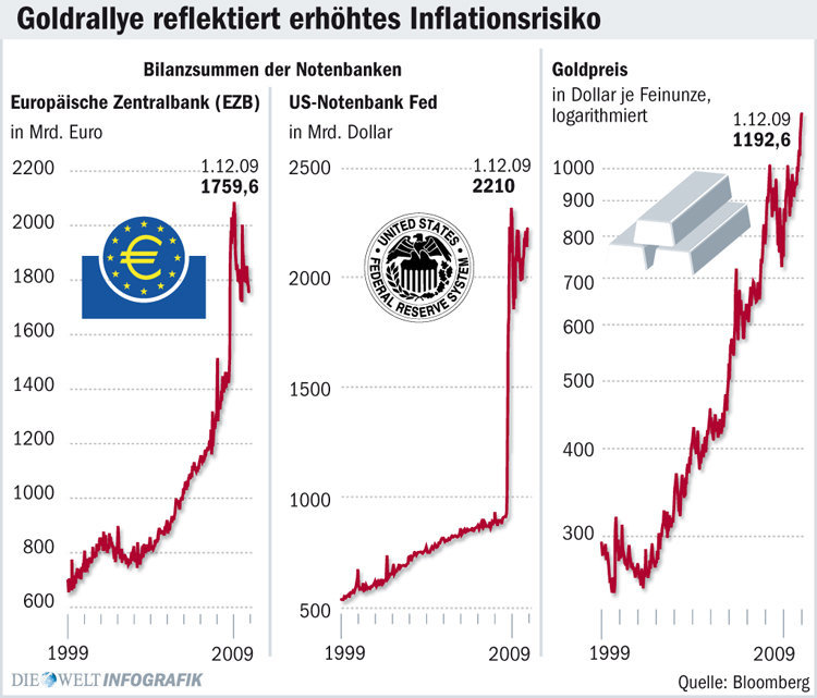 Der USA Bären-Thread 279955