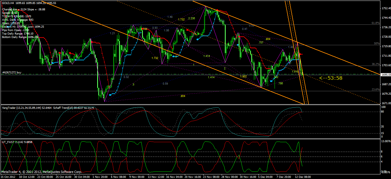QV ultimate 2012 561617
