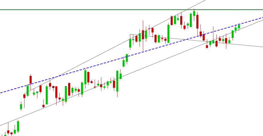 Gold und weitere interessante Anlagemöglichkeiten. 1135538