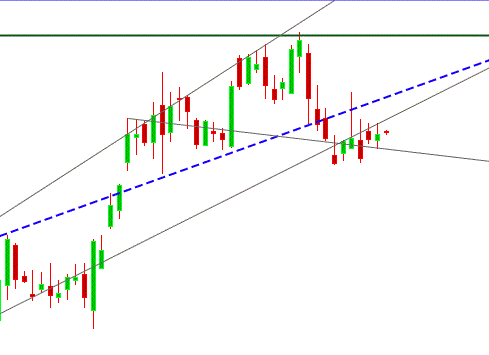 Gold und weitere interessante Anlagemöglichkeiten. 1134487