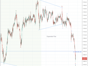 Die besten Gold-/Silberminen auf der Welt 1243466