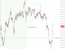 Die besten Gold-/Silberminen auf der Welt 1243755