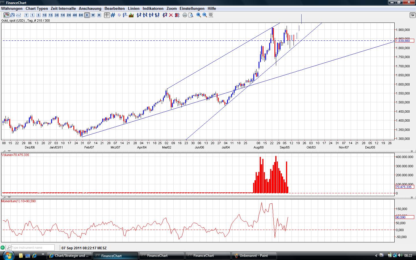 Thread für goldige Papiertiger 436922