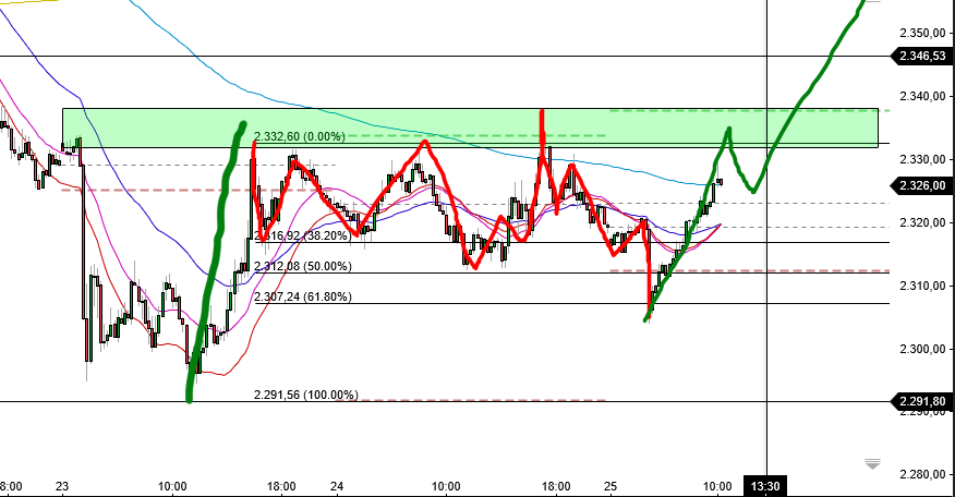 2024-QV-GDAXi-DJ-GOLD-EURUSD-JPY 1426760