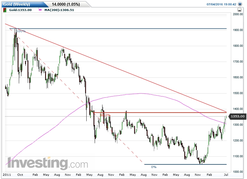 Der USA Bären-Thread 924891