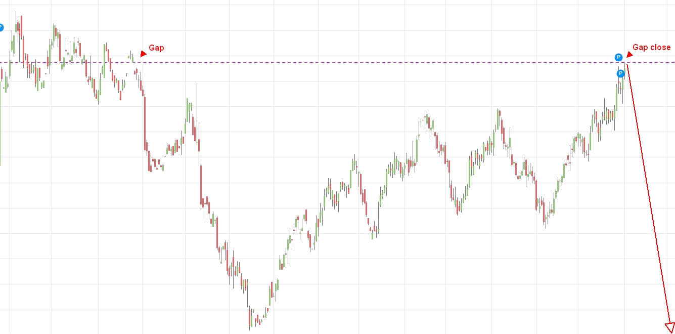 Gold ist zu teuer 1010048
