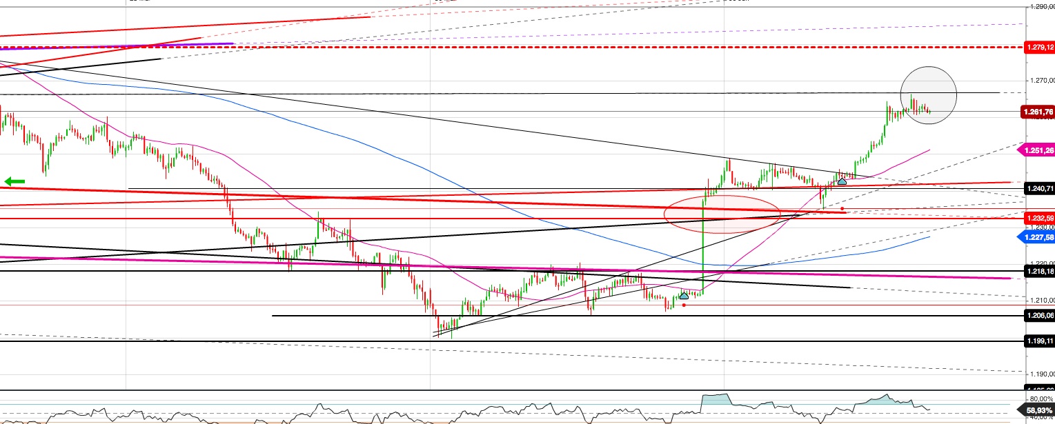 Gold und weitere interessante Anlagemöglichkeiten. 919272
