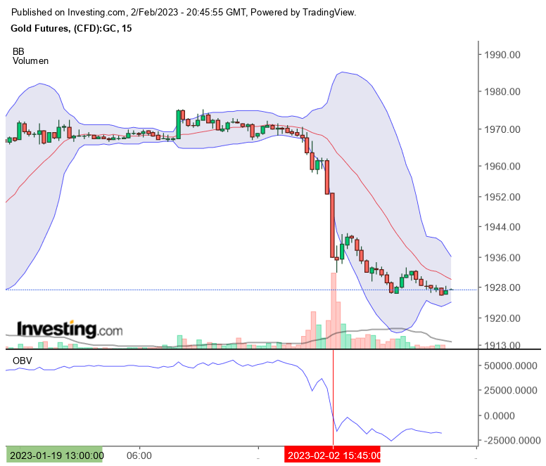 Die besten Gold-/Silberminen auf der Welt 1355162