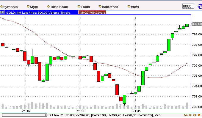 Hart aber Fair ! 201278