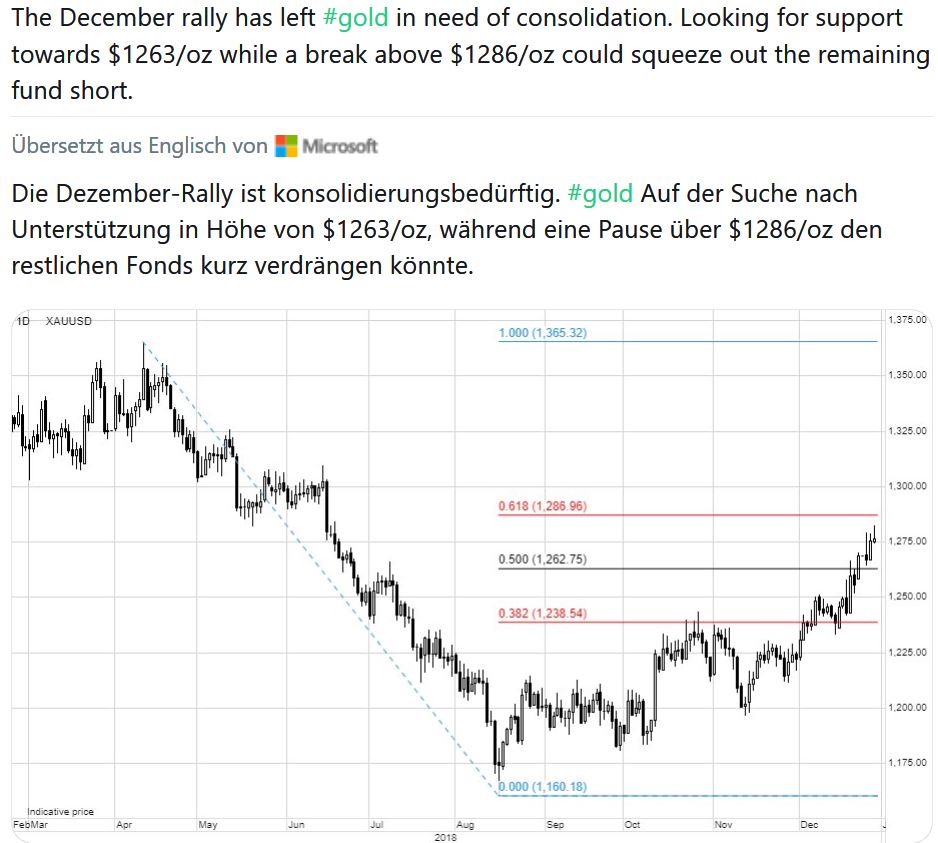 2019 QV-GDAXi-DJ-GOLD-EURUSD- JPY 1089746