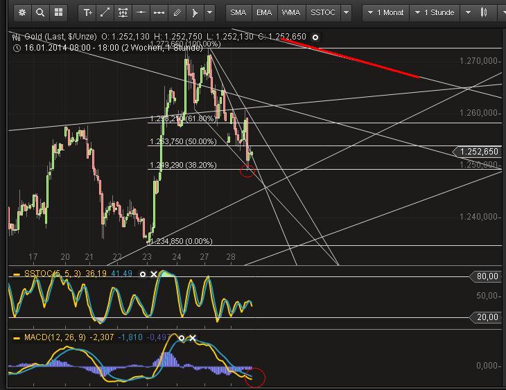 QV ultimate (unlimited) 687975