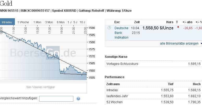 2013 QV DAX-DJ-GOLD-EURUSD-JPY 596361