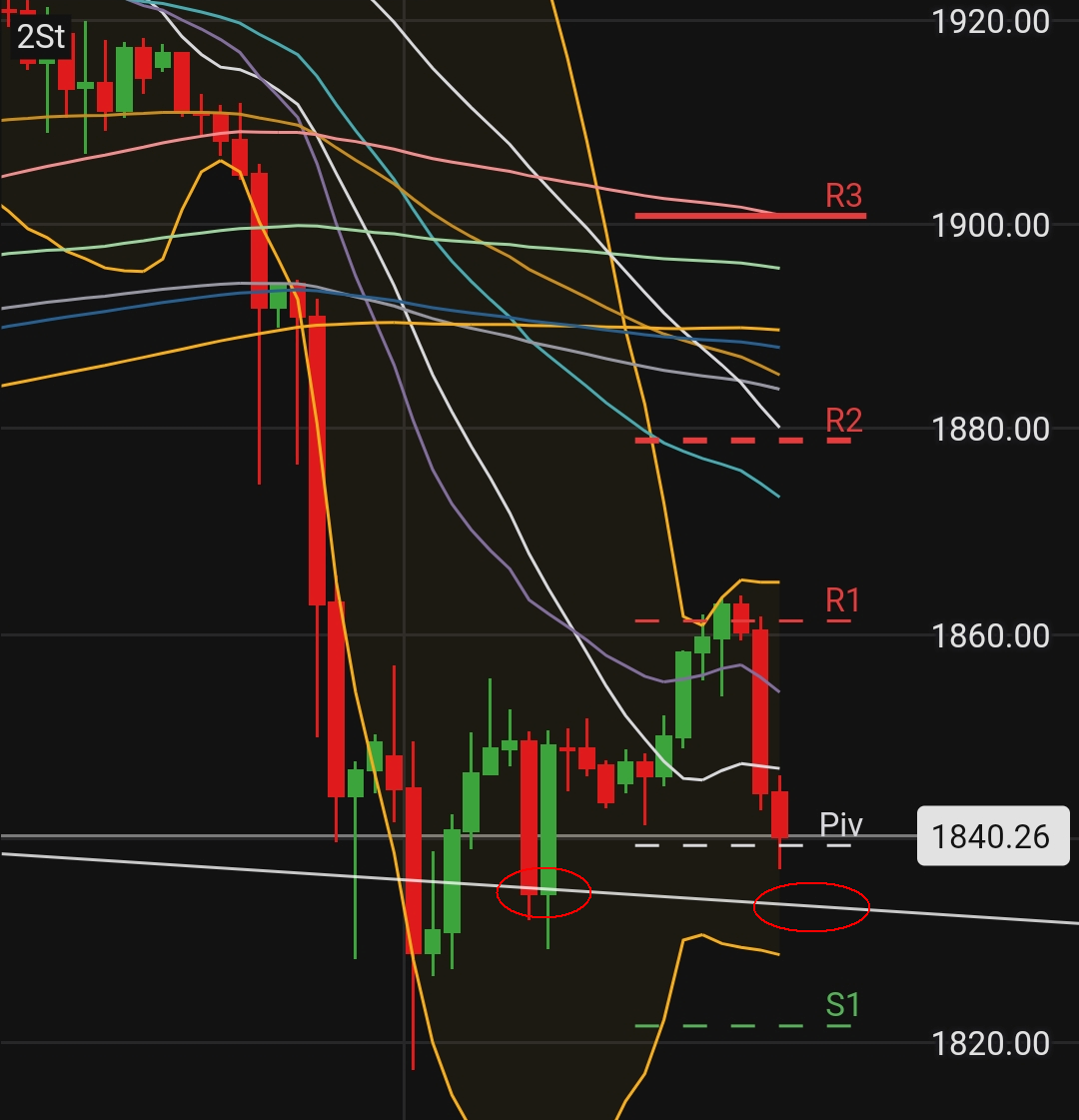 2021 QV-GDAXi-DJ-GOLD-EURUSD- JPY 1225854
