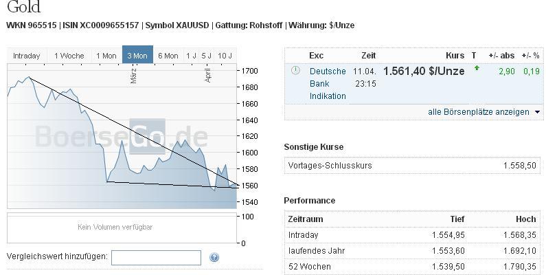 2013 QV DAX-DJ-GOLD-EURUSD-JPY 596722