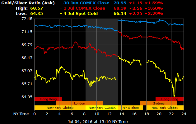 silber - 31,1 gr.- ohne zettelwirtschaft 924844