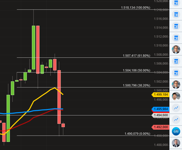 2019 QV-GDAXi-DJ-GOLD-EURUSD- JPY 1141284