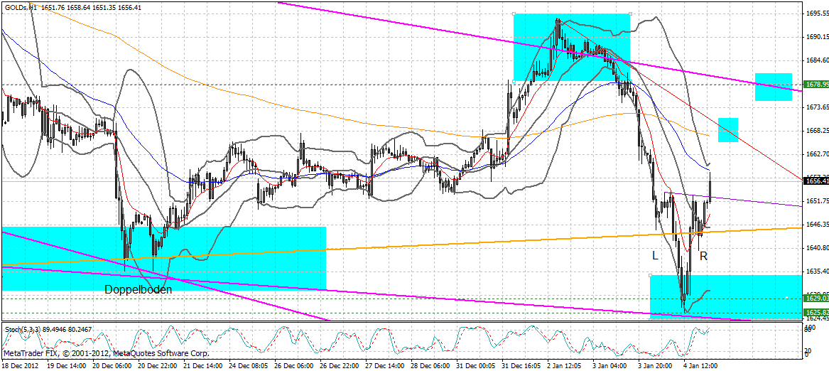 QV ultimate (unlimited) 566863