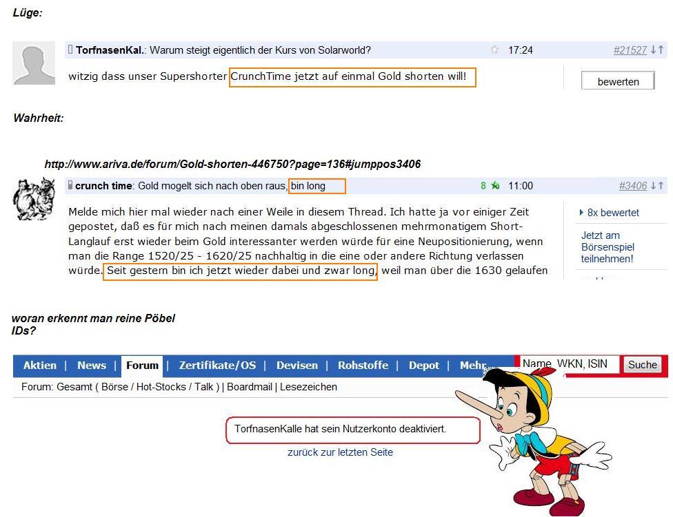 Gold shorten? 531489