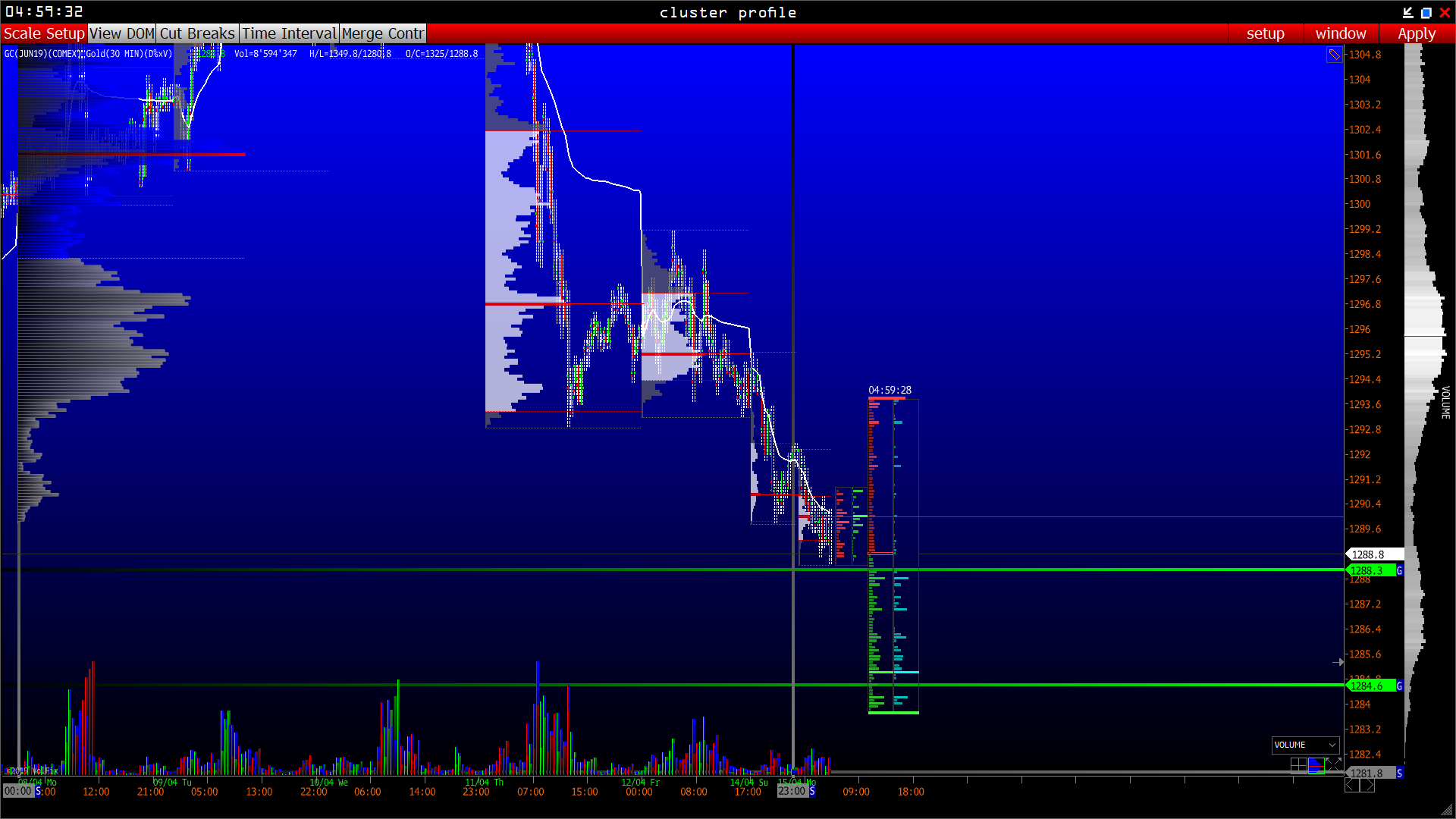 2019 QV-GDAXi-DJ-GOLD-EURUSD- JPY 1107214