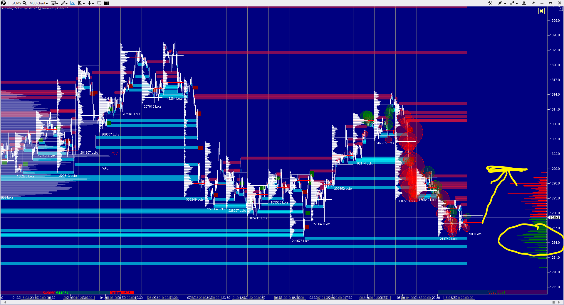 2019 QV-GDAXi-DJ-GOLD-EURUSD- JPY 1107327