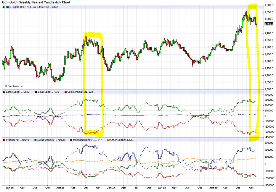 Trading, die echte Realität 1144525