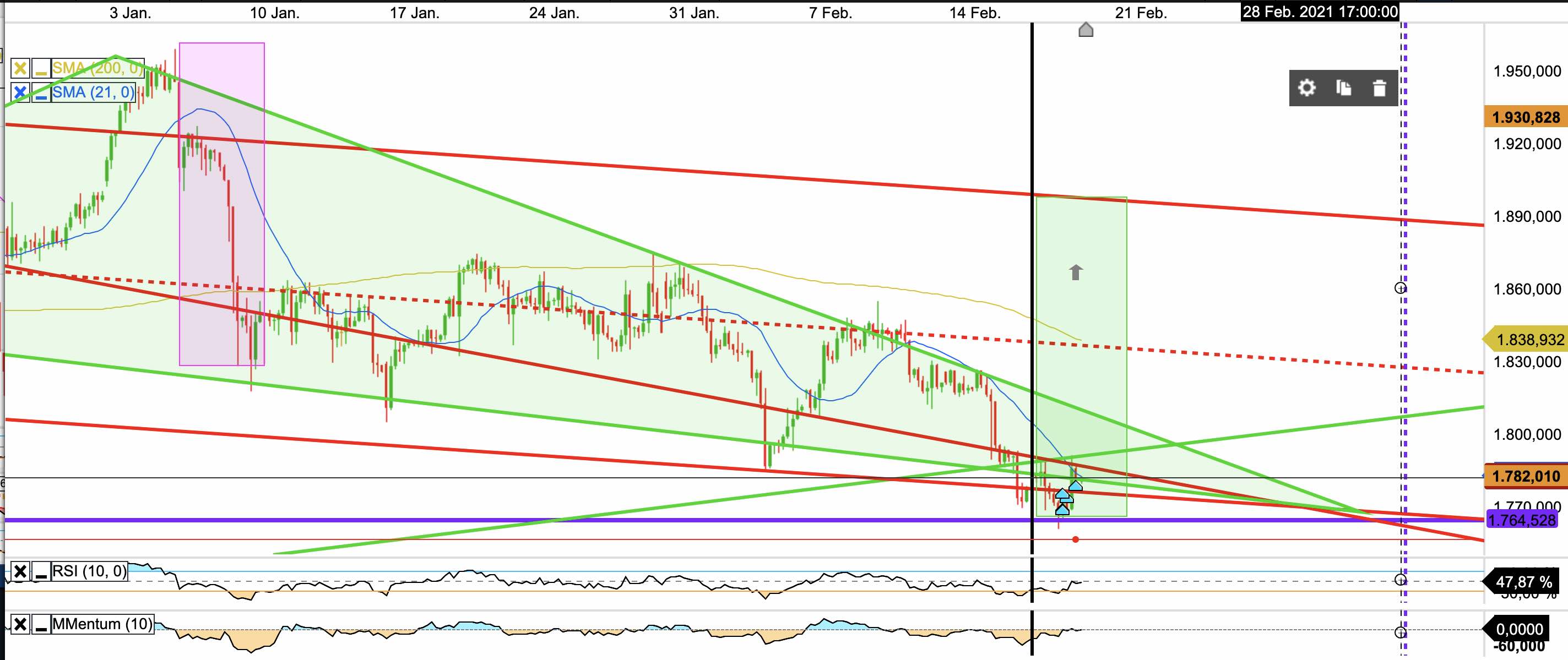 Gold und weitere interessante Anlagemöglichkeiten. 1235037