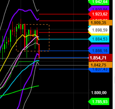 2021 QV-GDAXi-DJ-GOLD-EURUSD- JPY 1258480