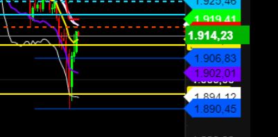2022 QV-GDAXi-DJ-GOLD-EURUSD-JPY 1307072