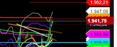 2022 QV-GDAXi-DJ-GOLD-EURUSD-JPY 1307462