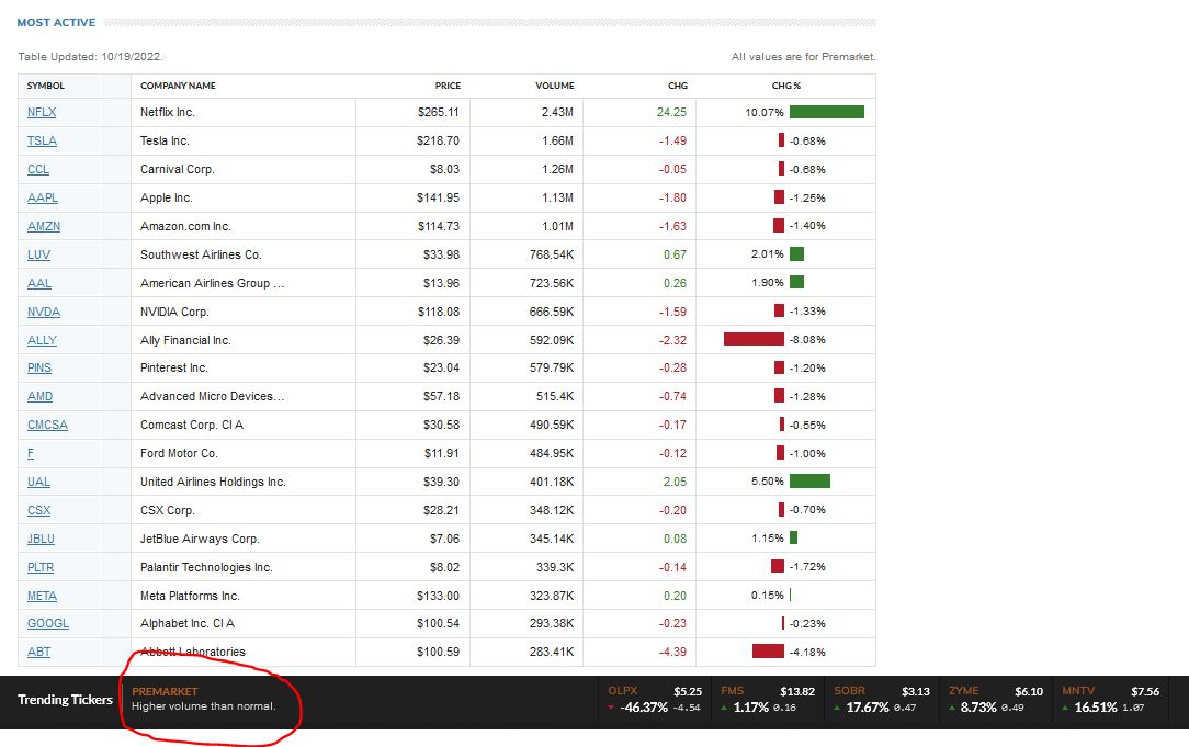 2022 QV-GDAXi-DJ-GOLD-EURUSD-JPY 1338266
