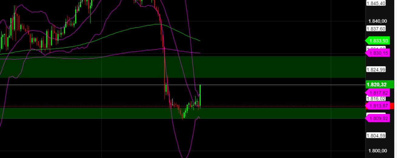 2023-qv-gdaxi-dj-gold-eurusd-jpy 1361003