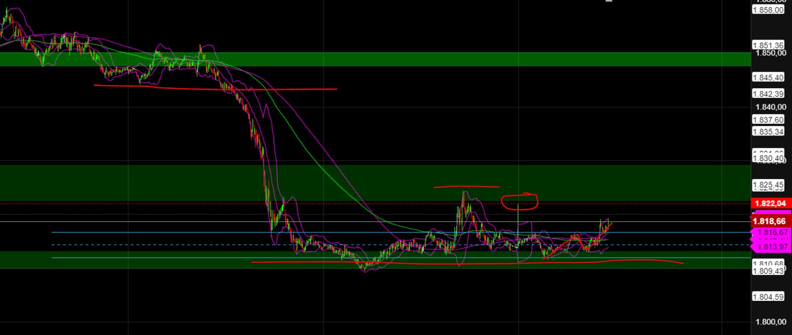 2023-qv-gdaxi-dj-gold-eurusd-jpy 1361125