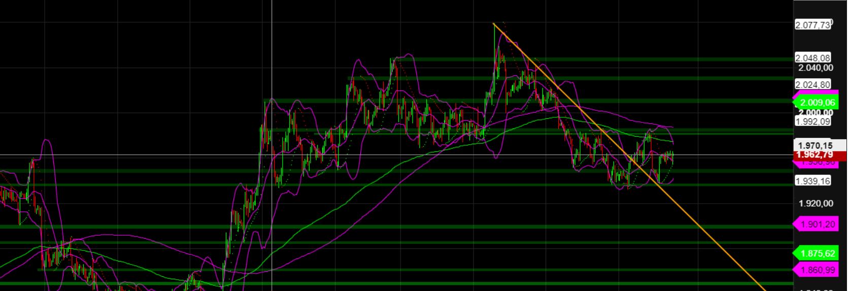 2023-qv-gdaxi-dj-gold-eurusd-jpy 1376029