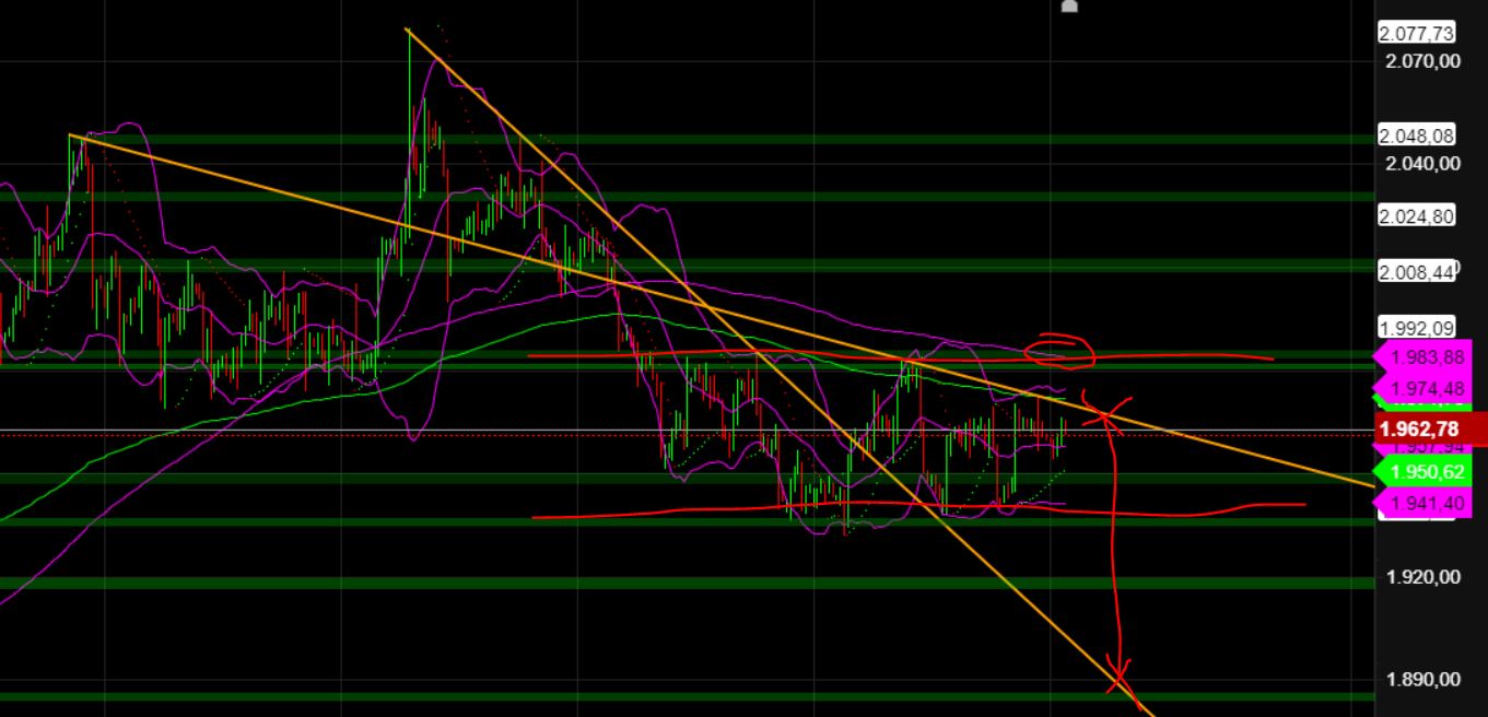 2023-qv-gdaxi-dj-gold-eurusd-jpy 1376658