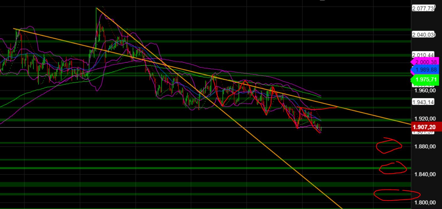2023-qv-gdaxi-dj-gold-eurusd-jpy 1379385