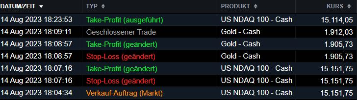 2023-qv-gdaxi-dj-gold-eurusd-jpy 1385892