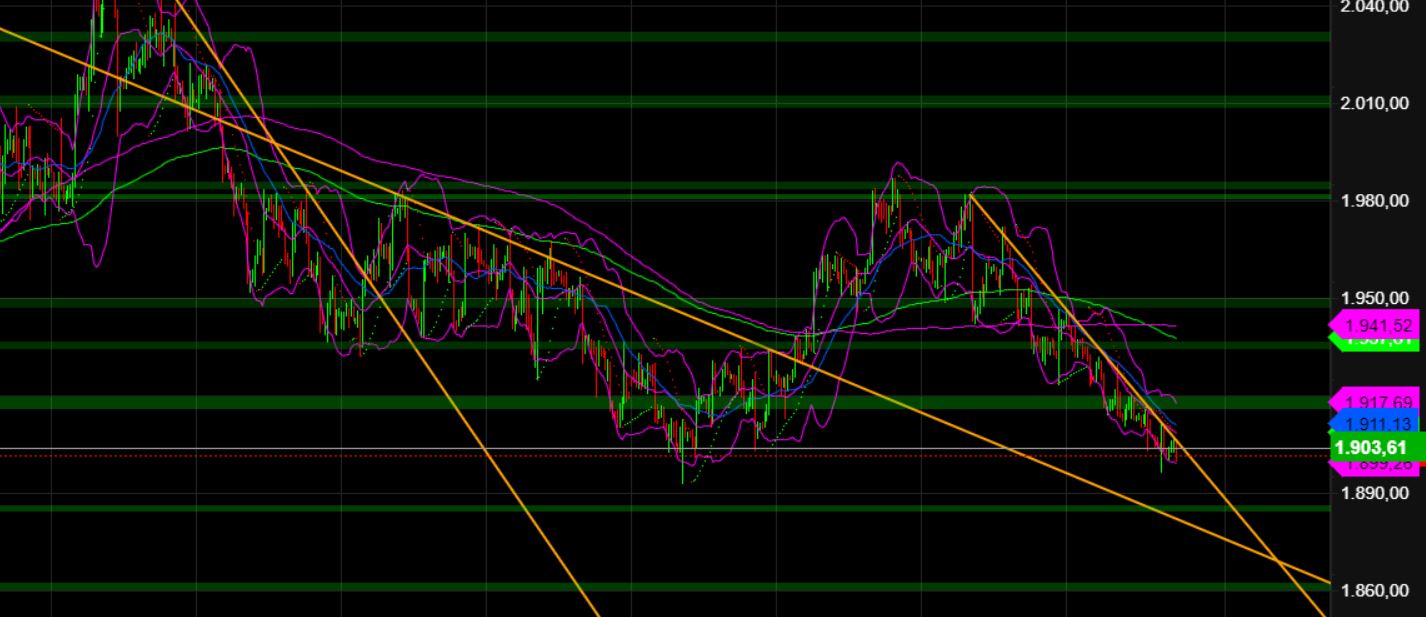 2023-qv-gdaxi-dj-gold-eurusd-jpy 1386216