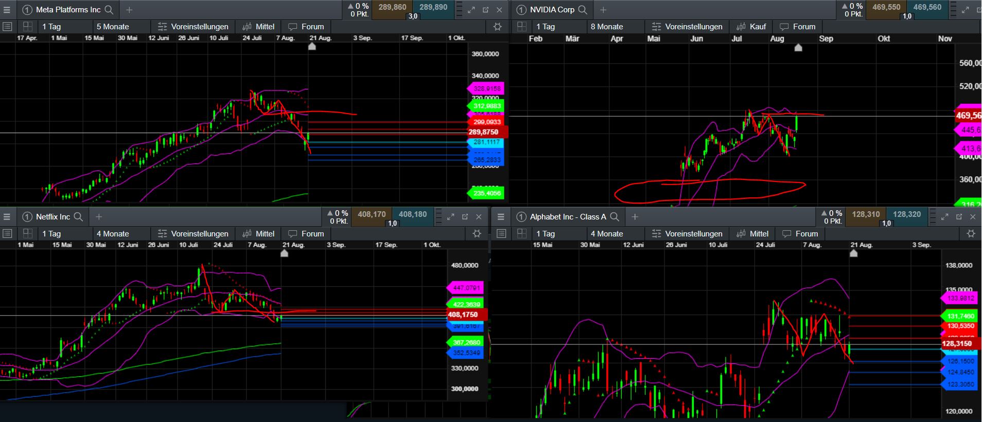 2023-qv-gdaxi-dj-gold-eurusd-jpy 1387035